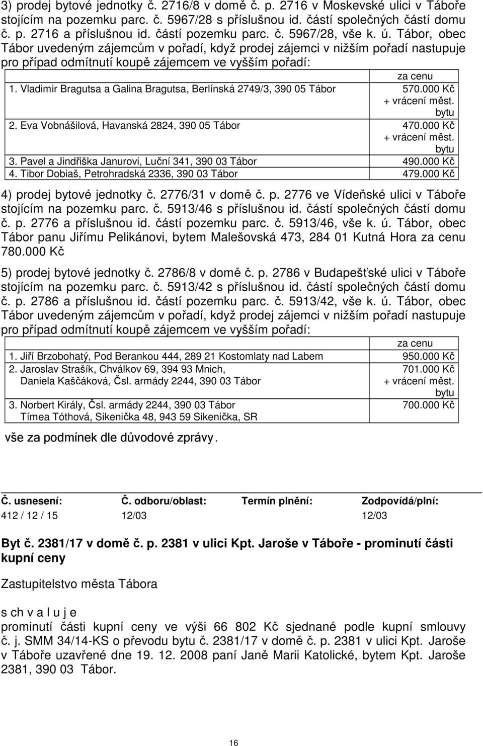 Vladimir Bragutsa a Galina Bragutsa, Berlínská 2749/3, 390 05 Tábor 570.000 Kč + vrácení měst. bytu 2. Eva Vobnášilová, Havanská 2824, 390 05 Tábor 470.000 Kč + vrácení měst. bytu 3.