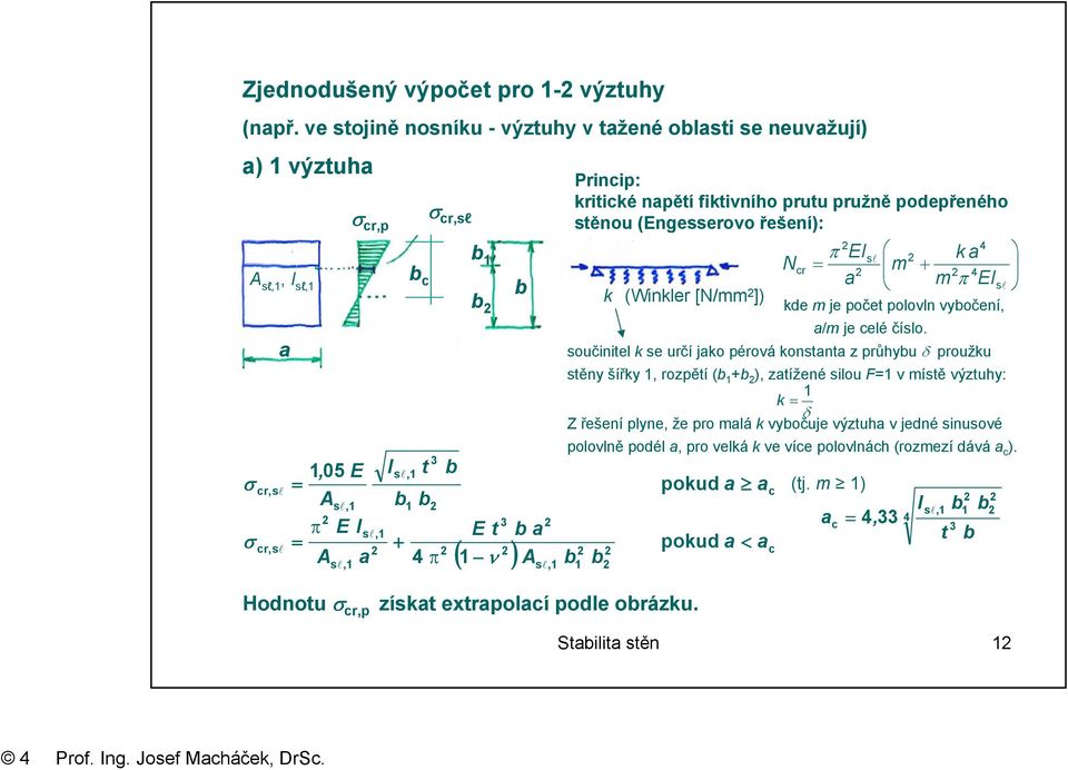 podepřeného stěnou (Engesserovo řešení): pokud a < a c ( ν ) Hodnotu cr,p získat extrapolací podle orázku.