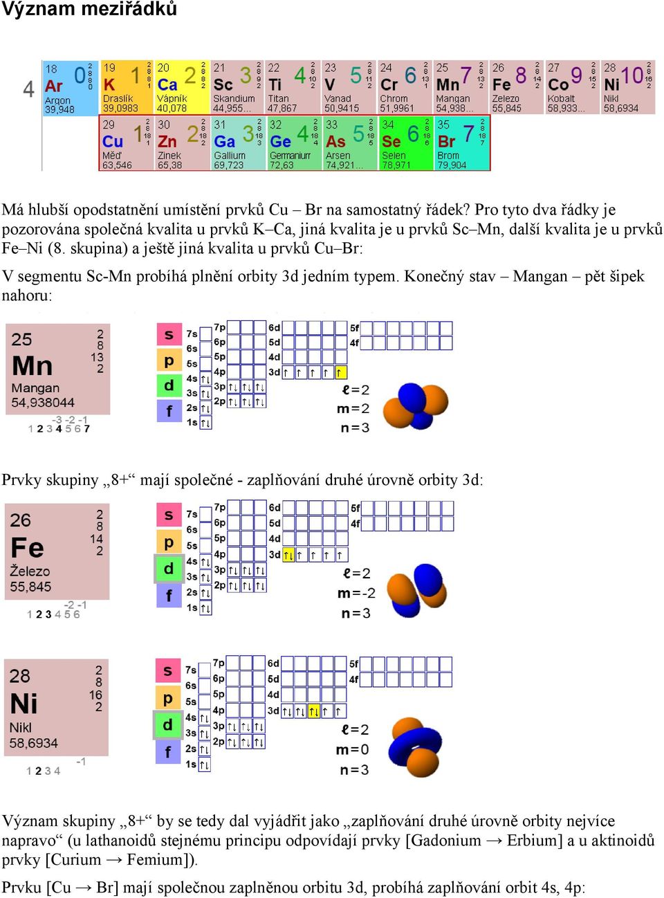Rozšíření Mendělejevovy periodické tabulky prvků. Současná tabulka - PDF  Stažení zdarma