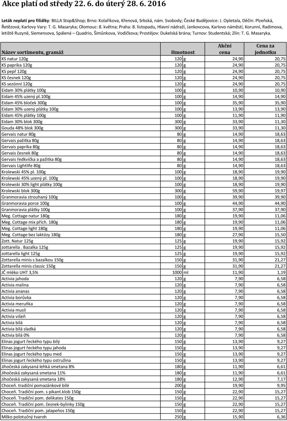 listopadu, Hlavní nádraží, Jankovcova, Karlovo náměstí, Korunní, Radimova, letiště Ruzyně, Siemensova, Spálená Quadrio, Šimůnkova, Vodičkova; Prostějov: Dukelská brána; Turnov: Studentská; Zlín: T. G.