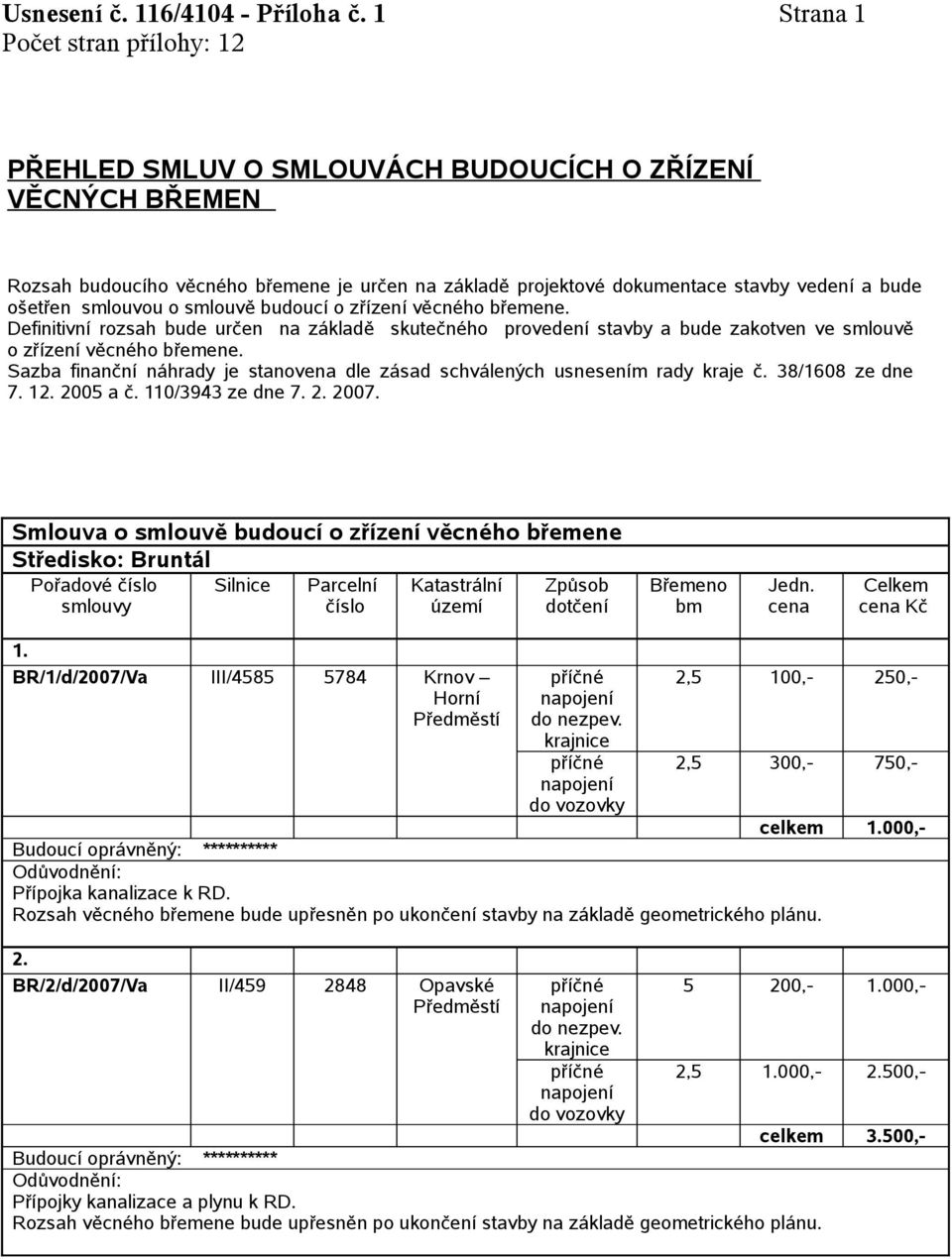 budoucí o zřízení věcného břemene. Definitivní rozsah bude určen na základě skutečného provedení stavby a bude zakotven ve smlouvě o zřízení věcného břemene.