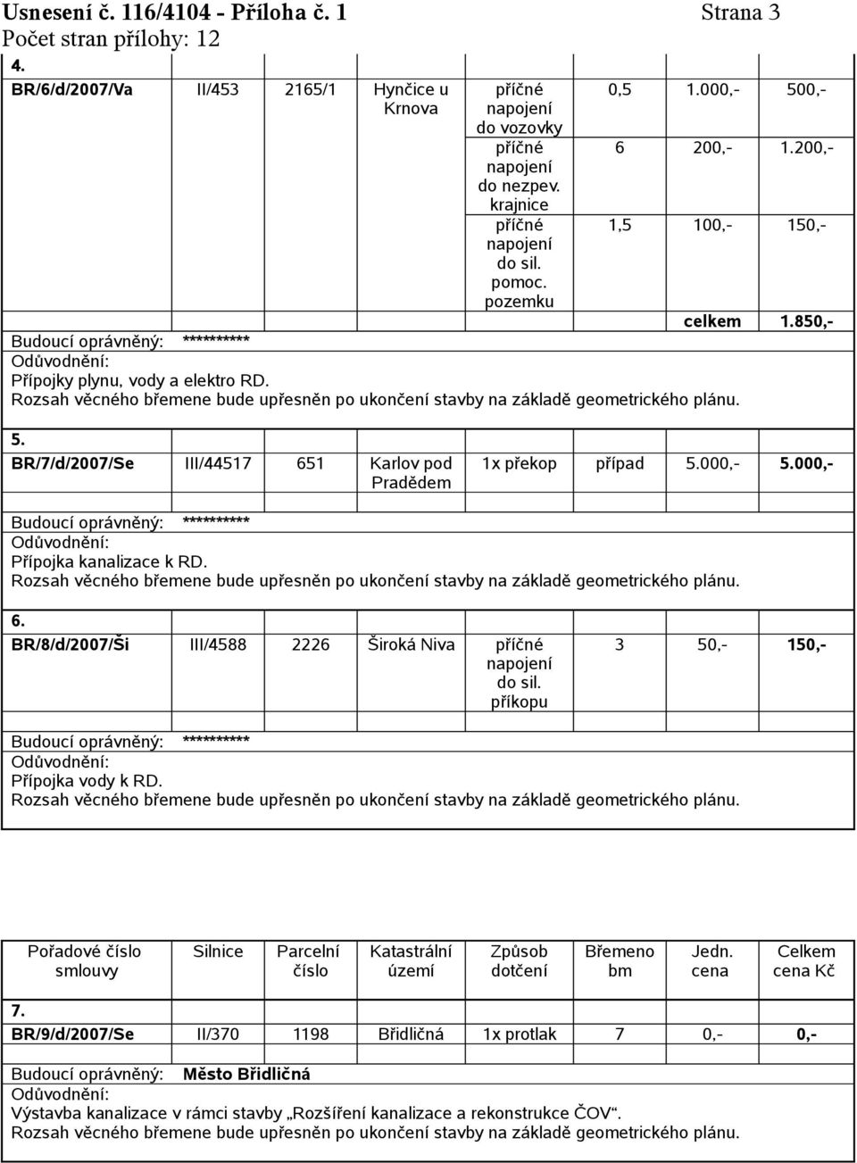 BR/7/d/2007/Se III/44517 651 Karlov pod Pradědem 1x překop případ 5.000,- 5.000,- Přípojka kanalizace k RD. 6. BR/8/d/2007/Ši III/4588 2226 Široká Niva do sil.