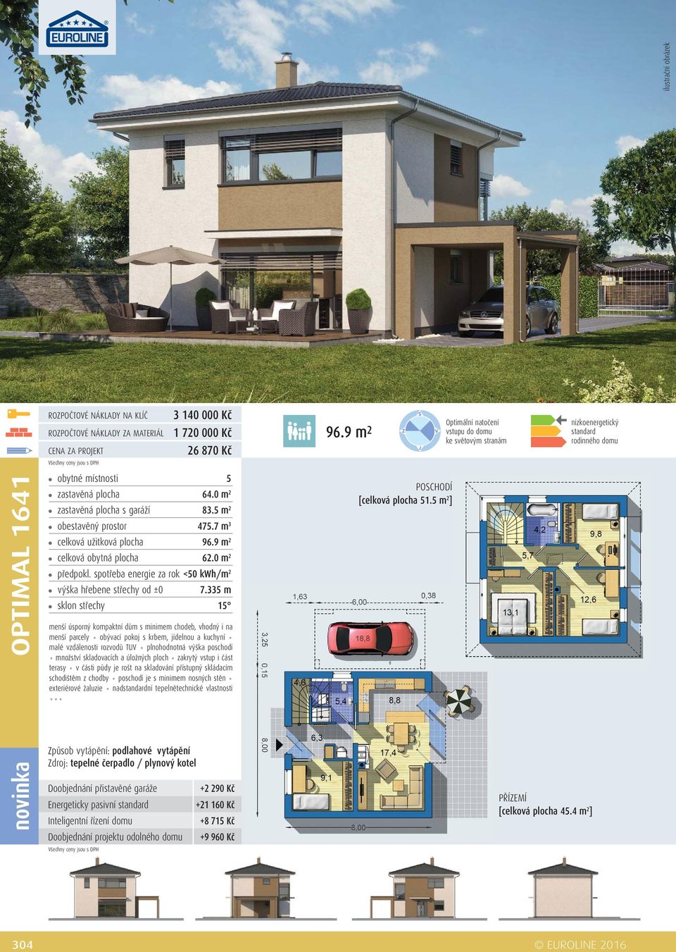 množství skladovacích a úložných ploch zakrytý vstup i část terasy v části půdy je rošt na skladování přístupný skládacím schodištěm z chodby poschodí je s