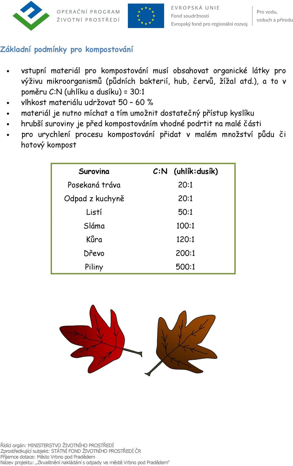 ), a to v poměru C:N (uhlíku a dusíku) = 30:1 vlhkost materiálu udržovat 50 60 % materiál je nutno míchat a tím umožnit dostatečný přístup kyslíku