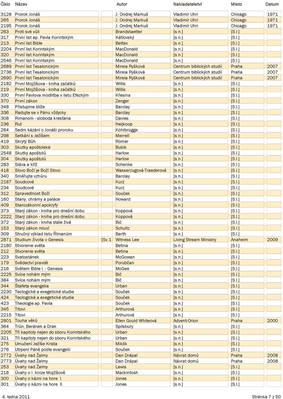 Pavla Korintským Prvnì list Bible První list Korintským První list Korintským První list Korintským První list Tesalonickým První list Tesalonickým První list Tesalonickým První Mojţíšova - kniha