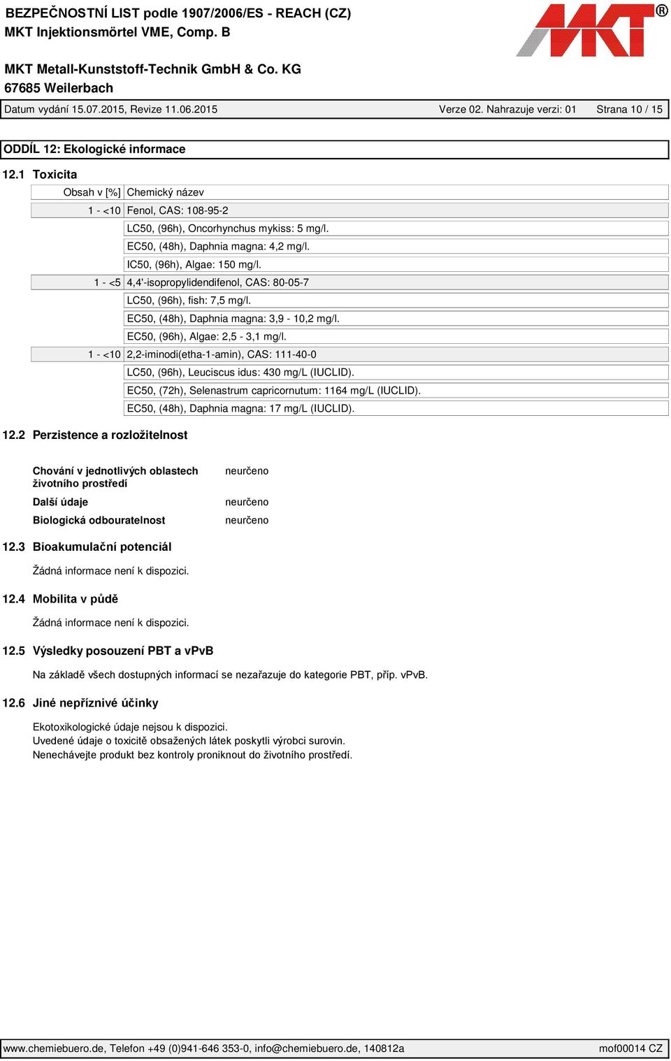 1 - <5 4,4'-isopropylidendifenol, CAS: 80-05-7 LC50, (96h), fish: 7,5 mg/l. EC50, (48h), Daphnia magna: 3,9-10,2 mg/l. EC50, (96h), Algae: 2,5-3,1 mg/l.