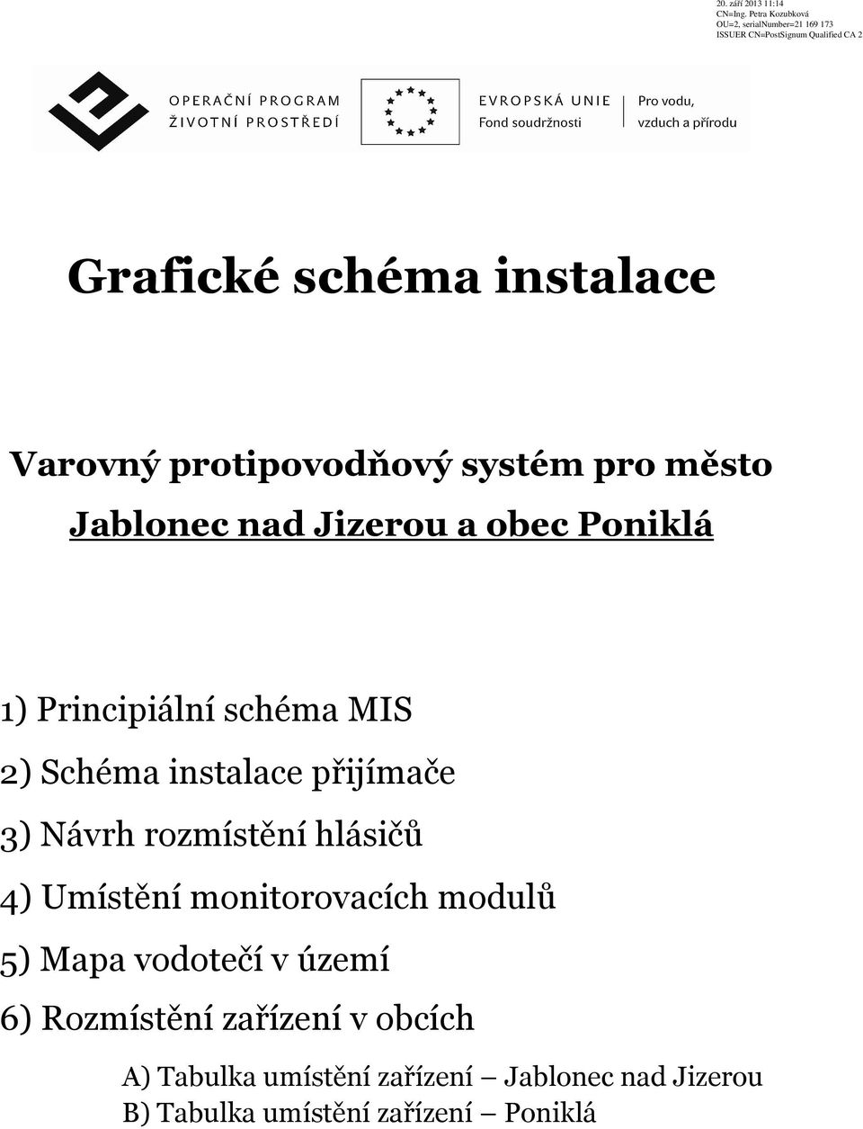 hlásičů 4) Umístění monitorovacích modulů 5) Mapa vodotečí v území 6) Rozmístění zařízení