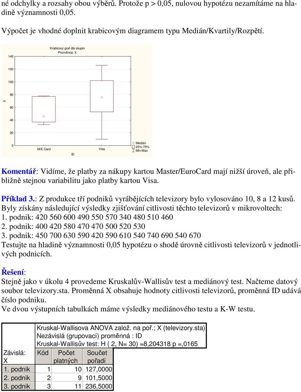 platby kartou Visa. Příklad 3.: Z produkce tří podniků vyrábějících televizory bylo vylosováno 10, 8 a 12 kusů.