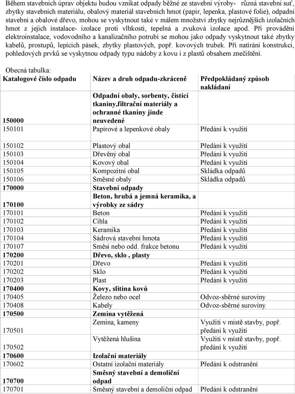 Při provádění elektroinstalace, vodovodního a kanalizačního potrubí se mohou jako odpady vyskytnout také zbytky kabelů, prostupů, lepících pásek, zbytky plastových, popř. kovových trubek.