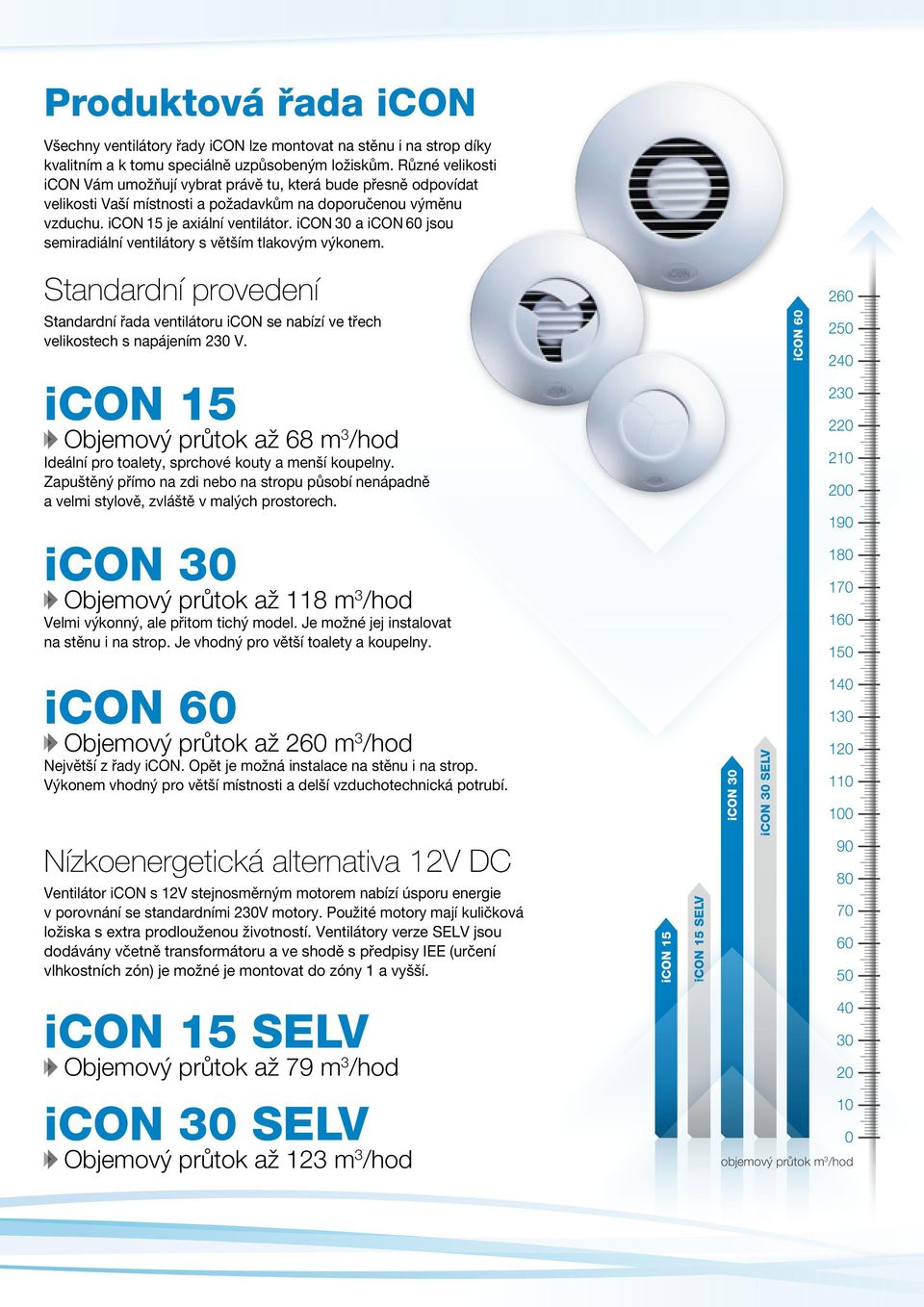a icon 60 jsou semiradiální ventilátory s větším tlakovým výkonem. Standardní provedení Standardní řada ventilátoru icon se nabízí ve třech velikostech s napájením 230 V.