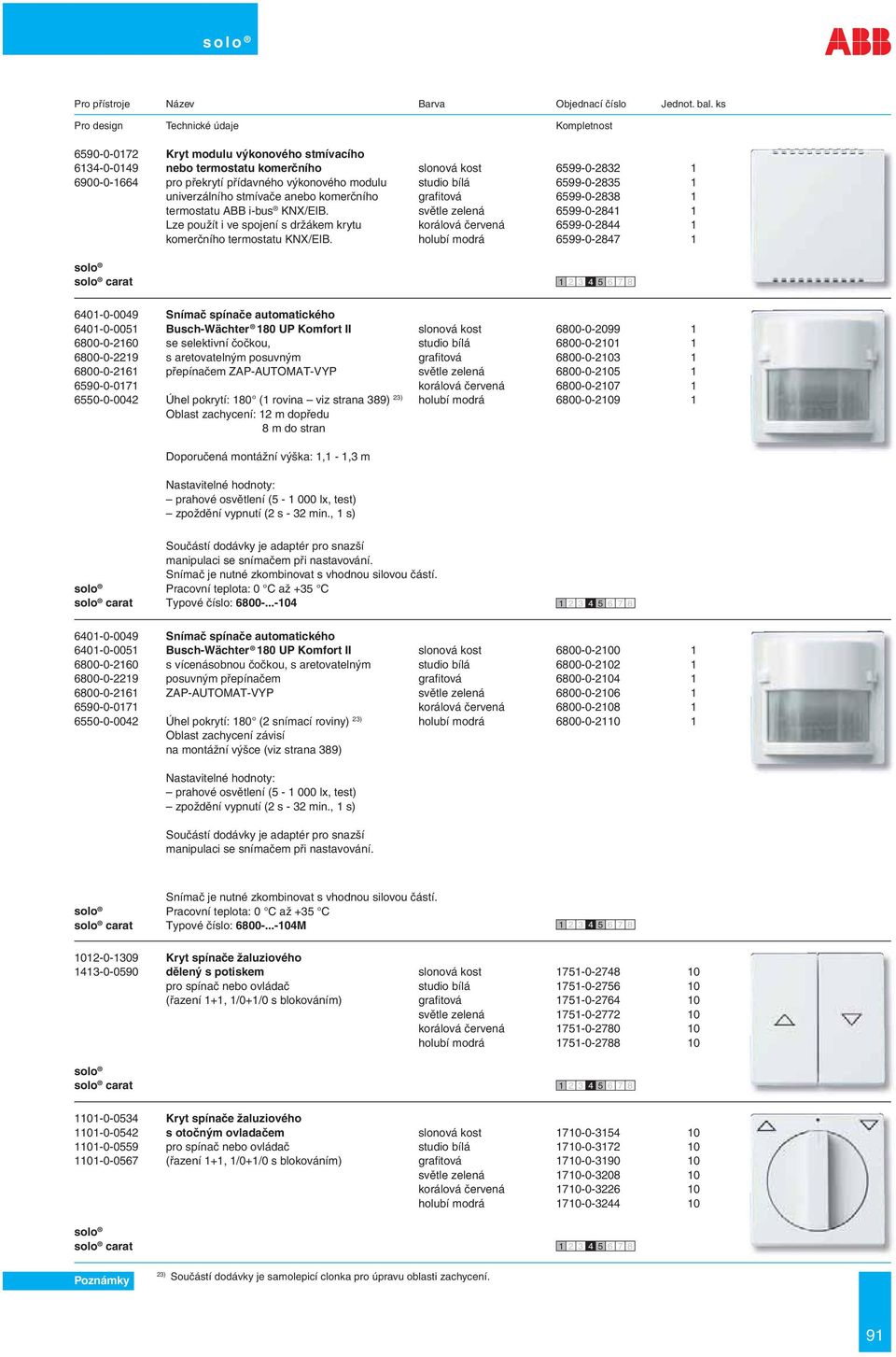 univerzálního stmívače anebo komerčního grafi tová 6599-0-2838 1 termostatu ABB i-bus KNX/EIB.