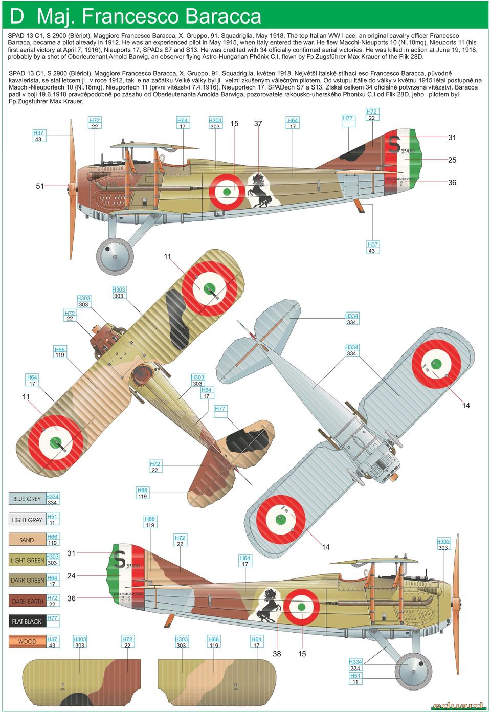 18mq), Nieuports (his first aerial victory at April 7, 1916), Nieuports, SPADs S7 and S13. He was credited with 34 officially confirmed aerial victories.