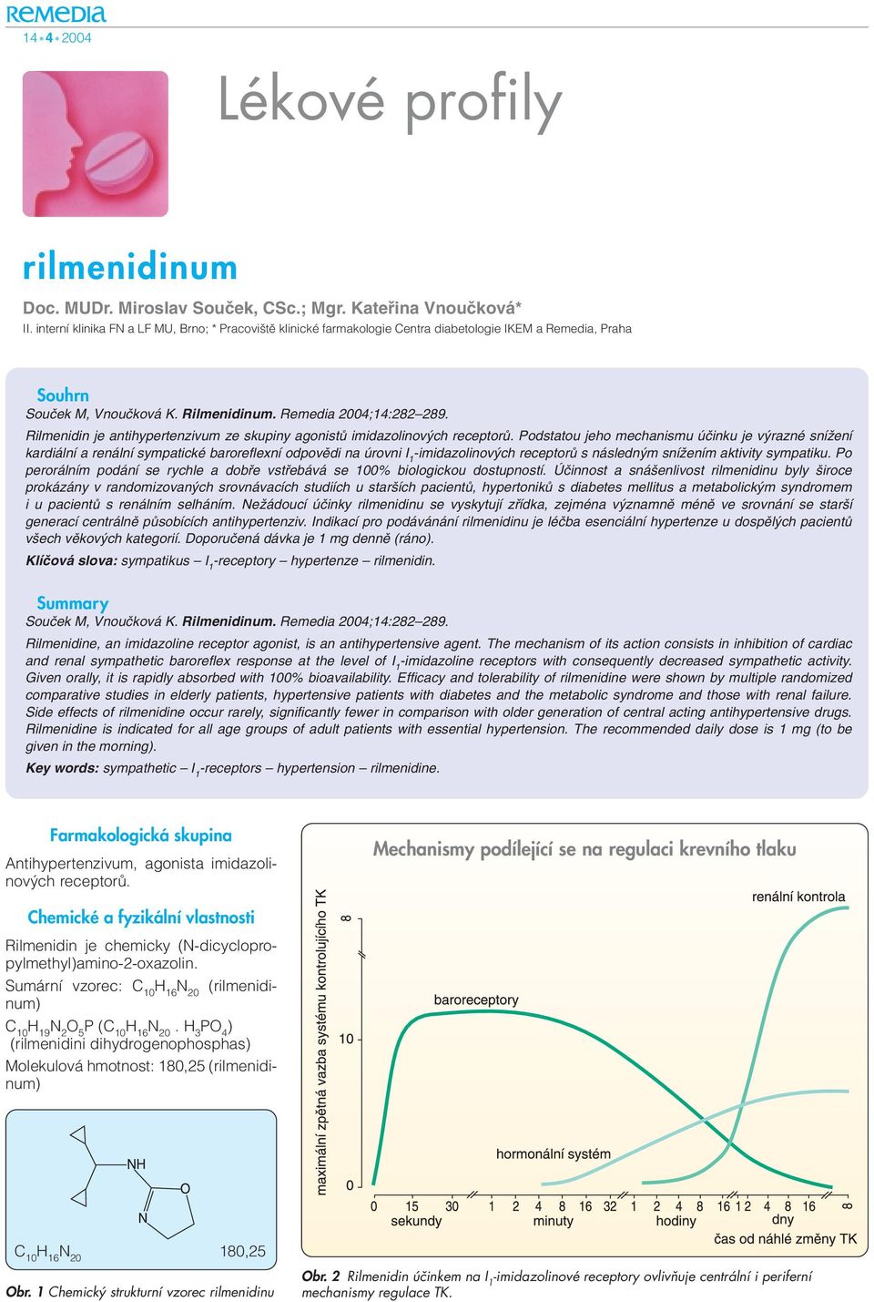 Rilmenidin je antihypertenzivum ze skupiny agonistû imidazolinov ch receptorû.