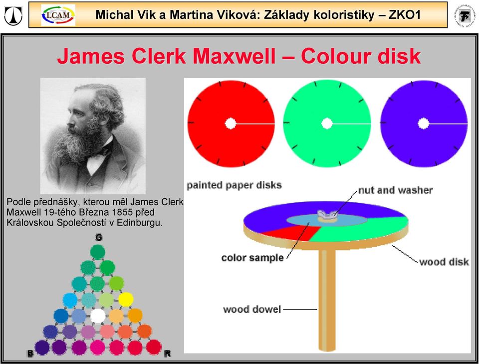 Clerk Maxwell 19-tého Března 1855