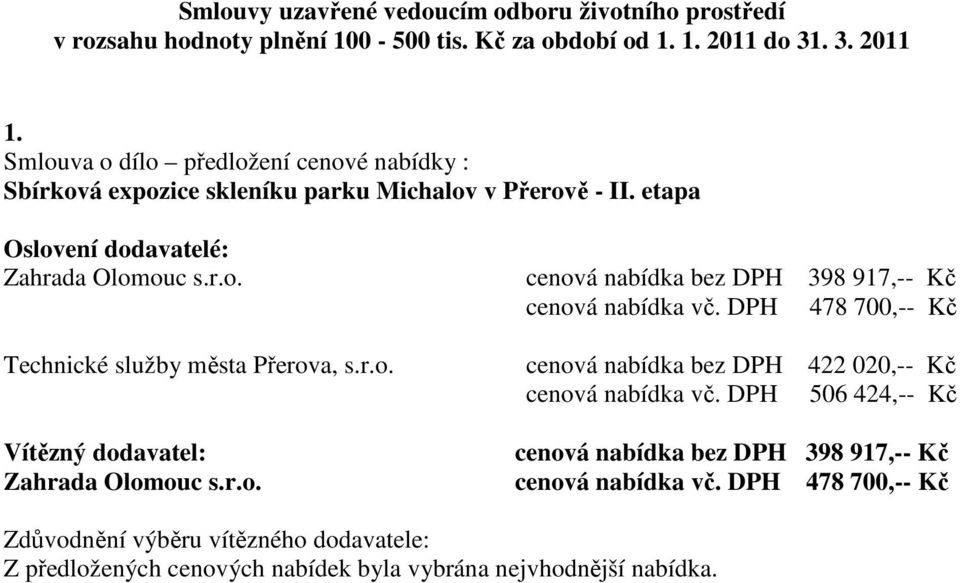 DPH 478 700,-- Kč Technické služby města Přerova, s.r.o. cenová nabídka bez DPH 422 020,-- Kč cenová nabídka vč.