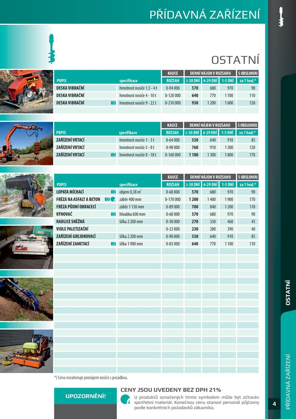 * 90 110 ZAŘÍZENÍ VRTACÍ ZAŘÍZENÍ VRTACÍ ZAŘÍZENÍ VRTACÍ hmotnost nosiče 1 - t hmotnost nosiče - 8 t hmotnost nosiče 8-18 t 0-64 000 0-98 000 0-000 50 760 1 100 640 910 1 00 910 1 00 1 800 za * 85