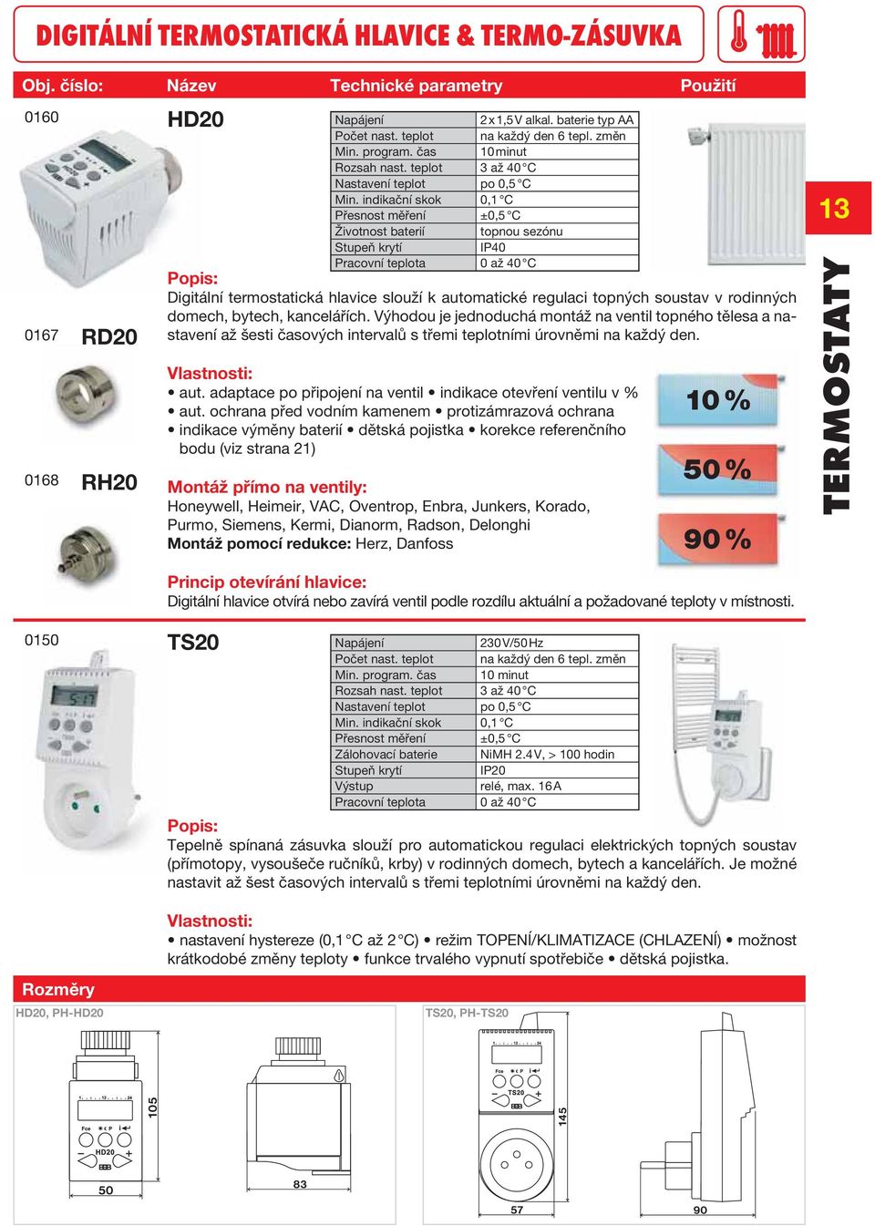 indikační skok 0,1 C Přesnost měření ±0,5 C Životnost baterií topnou sezónu IP40 Pracovní teplota 0 až 40 C Digitální termostatická hlavice slouží k automatické regulaci topných soustav v rodinných