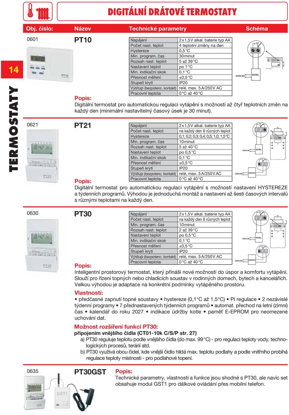 5 A/250 V AC Pracovní teplota 0 C až 40 C Digitální termostat pro automatickou regulaci vytápění s možností až čtyř teplotních změn na každý den (minimální nastavitelný časový úsek je 30 minut).