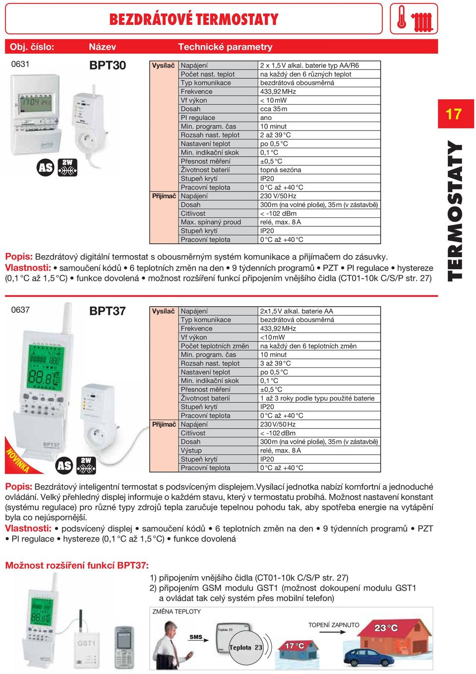 teplot 2 až 39 C Nastavení teplot po 0,5 C Min.