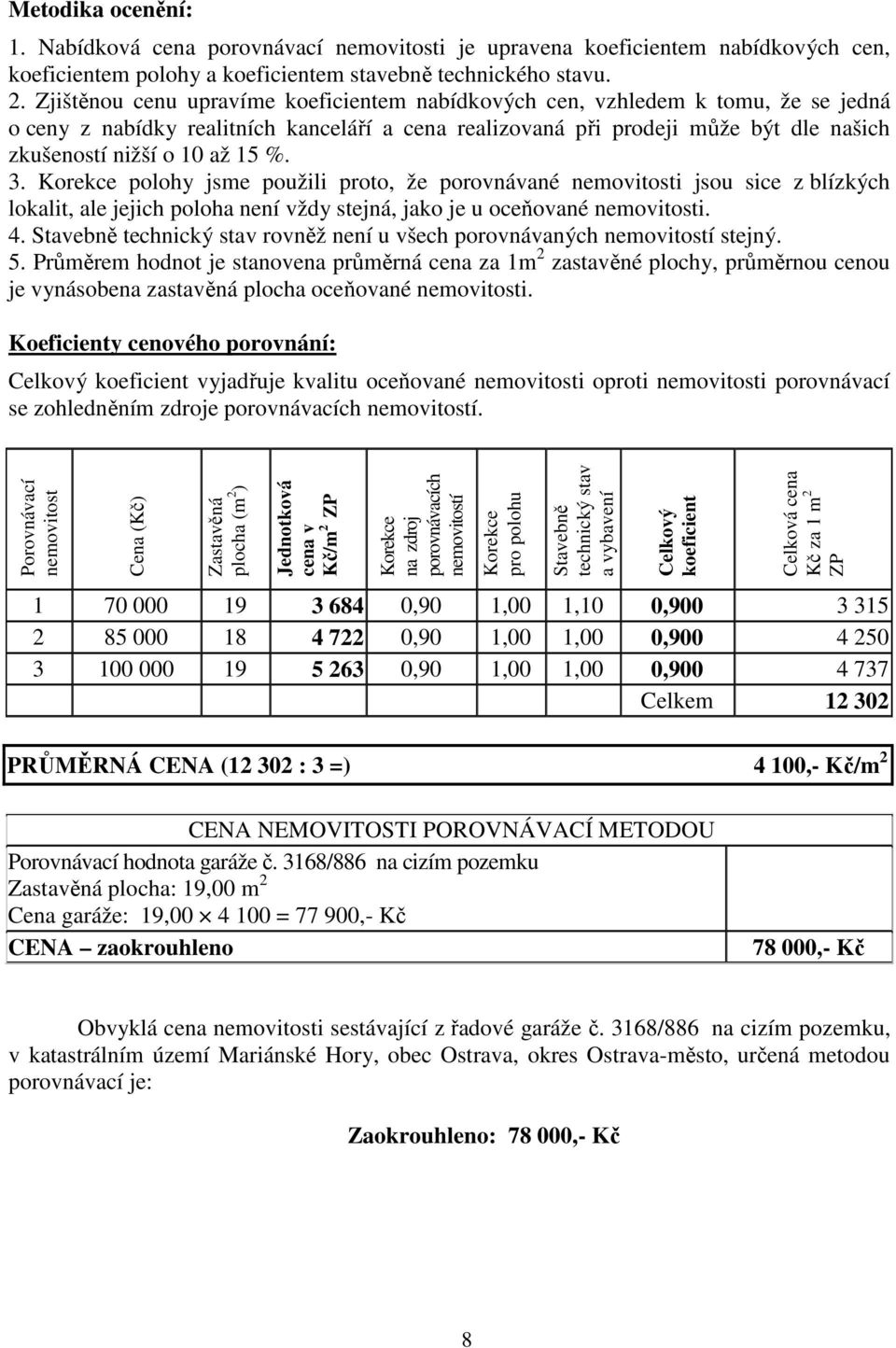 %. 3. Korekce polohy jsme použili proto, že porovnávané nemovitosti jsou sice z blízkých lokalit, ale jejich poloha není vždy stejná, jako je u oceňované nemovitosti. 4.