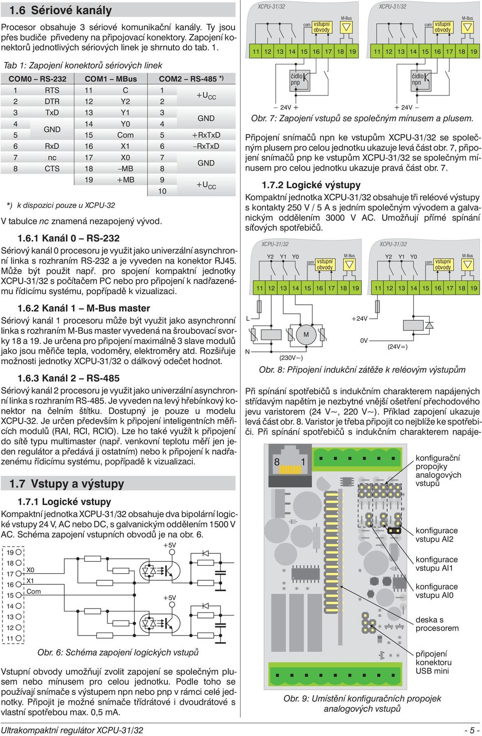 k dispozici pouze u XCPU-32 V tabulce nc znamená nezapojený vývod..6.