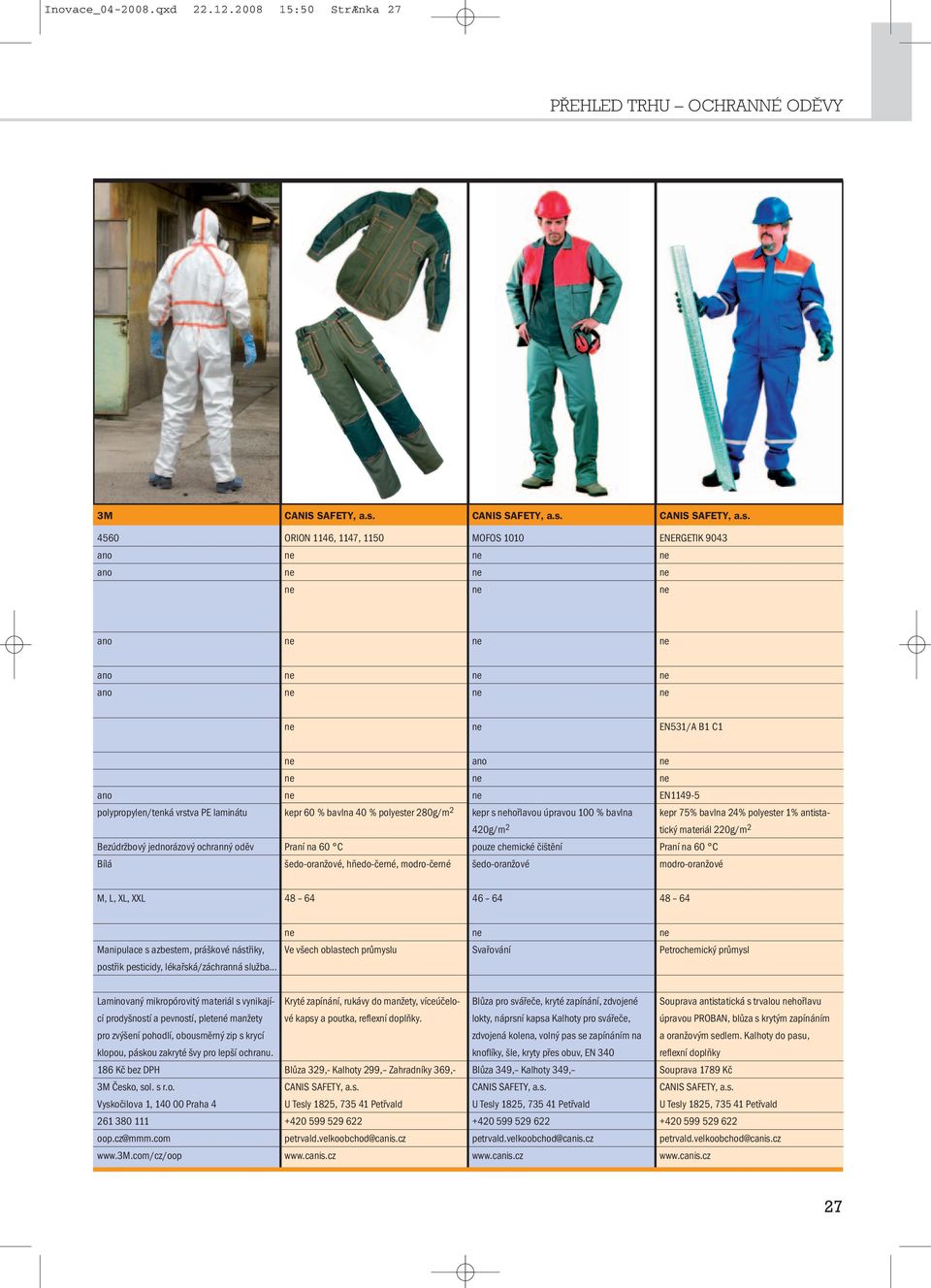 polyester 280g/m 2 Praní na 60 C šedo-oranžové, hňedo-černé, modro-černé kepr s hořlavou úpravou 100 % bavlna 420g/m 2 pouze chemické čištění šedo-oranžové EN1149-5 kepr 75% bavlna 24% polyester 1%