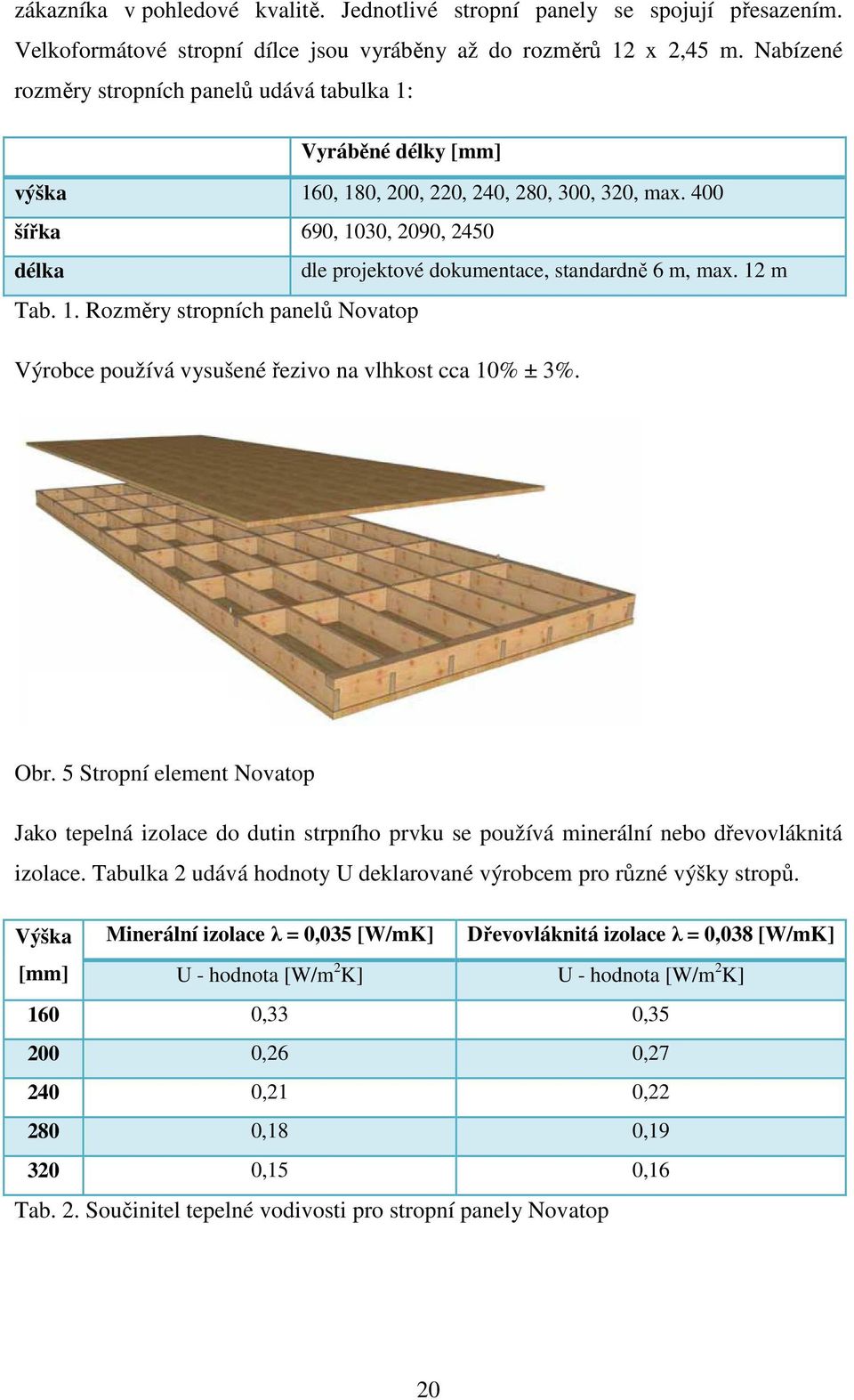 400 šířka 690, 1030, 2090, 2450 délka dle projektové dokumentace, standardně 6 m, max. 12 m Tab. 1. Rozměry stropních panelů Novatop Výrobce používá vysušené řezivo na vlhkost cca 10% ± 3%. Obr.