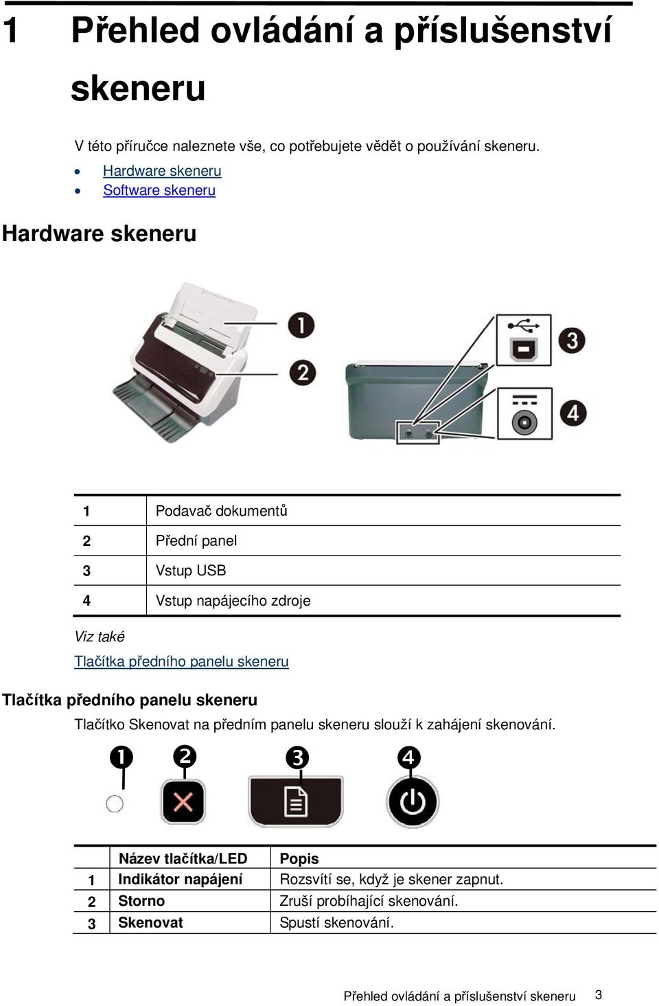 předního panelu skeneru Tlačítka předního panelu skeneru Tlačítko Skenovat na předním panelu skeneru slouží k zahájení skenování.
