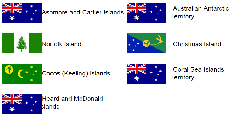 Zámořská teritoria Kokosové (Keelingovy) ostrovy kopra Vánoční ostrov fosfáty Ashmorovy ostrovy a Cartierův ostrov