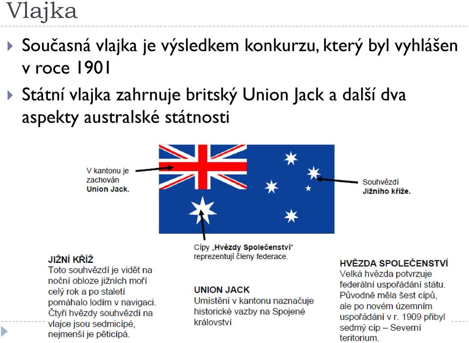 1901 Státní vlajka zahrnuje britský