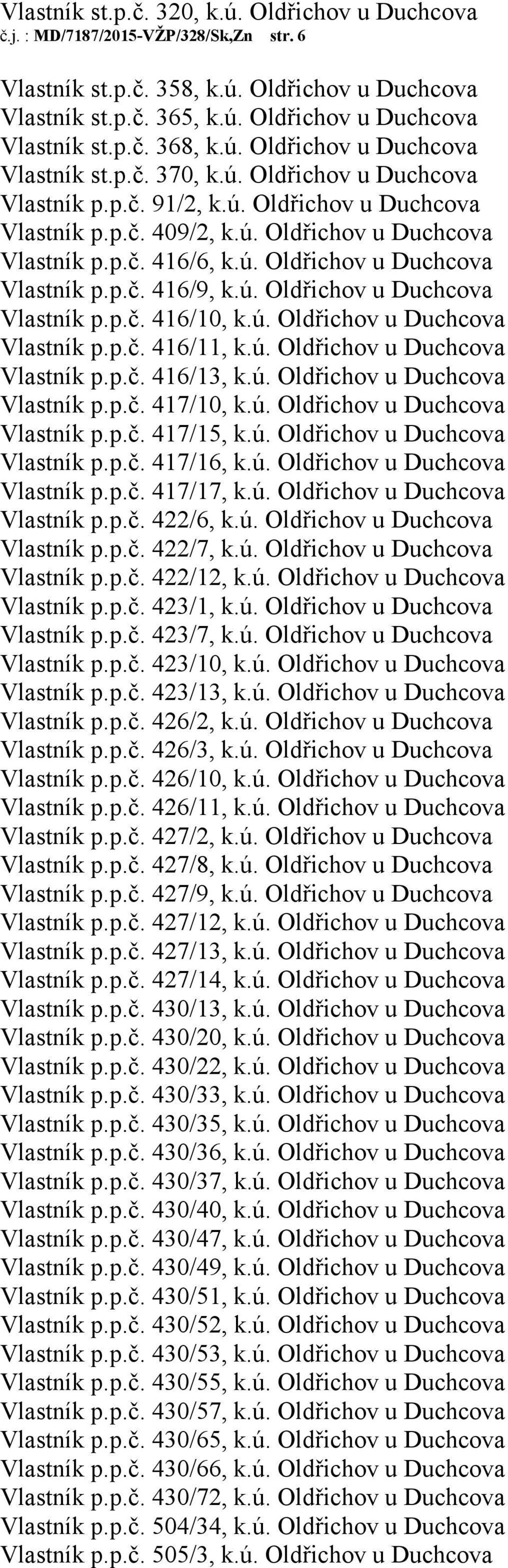 ú. Oldřichov u Duchcova Vlastník p.p.č. 416/10, k.ú. Oldřichov u Duchcova Vlastník p.p.č. 416/11, k.ú. Oldřichov u Duchcova Vlastník p.p.č. 416/13, k.ú. Oldřichov u Duchcova Vlastník p.p.č. 417/10, k.