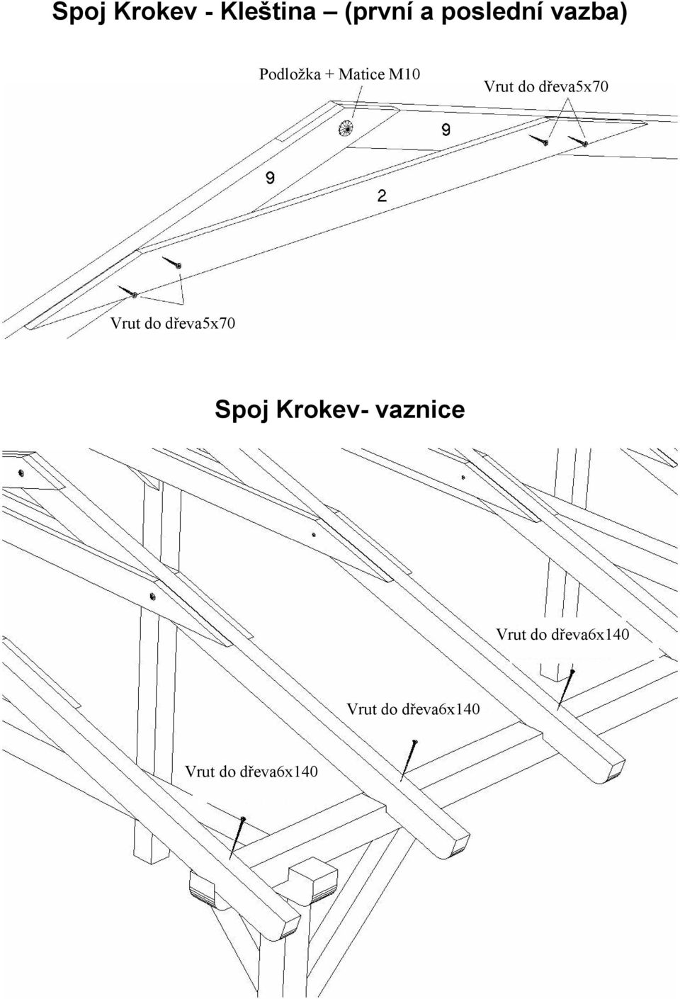 dřeva5x70 Vrut do dřeva5x70 Spoj Krokev-