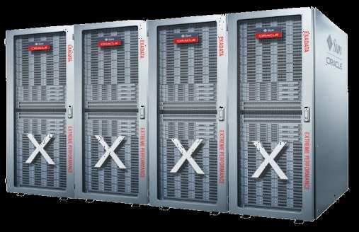Oracle Exadata Database Machine X5 Jednotná univerzální architektura pro Oracle DB EE: Data Warehousing OLTP Databázové konsolidace