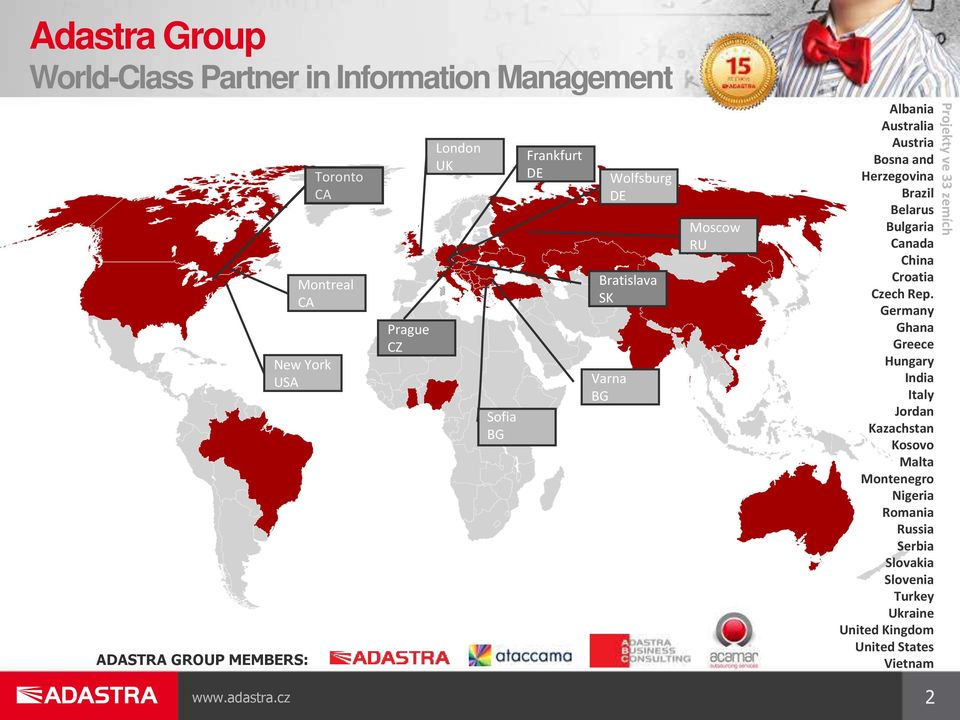 Brazil Belarus Bulgaria Canada China Croatia Czech Rep.