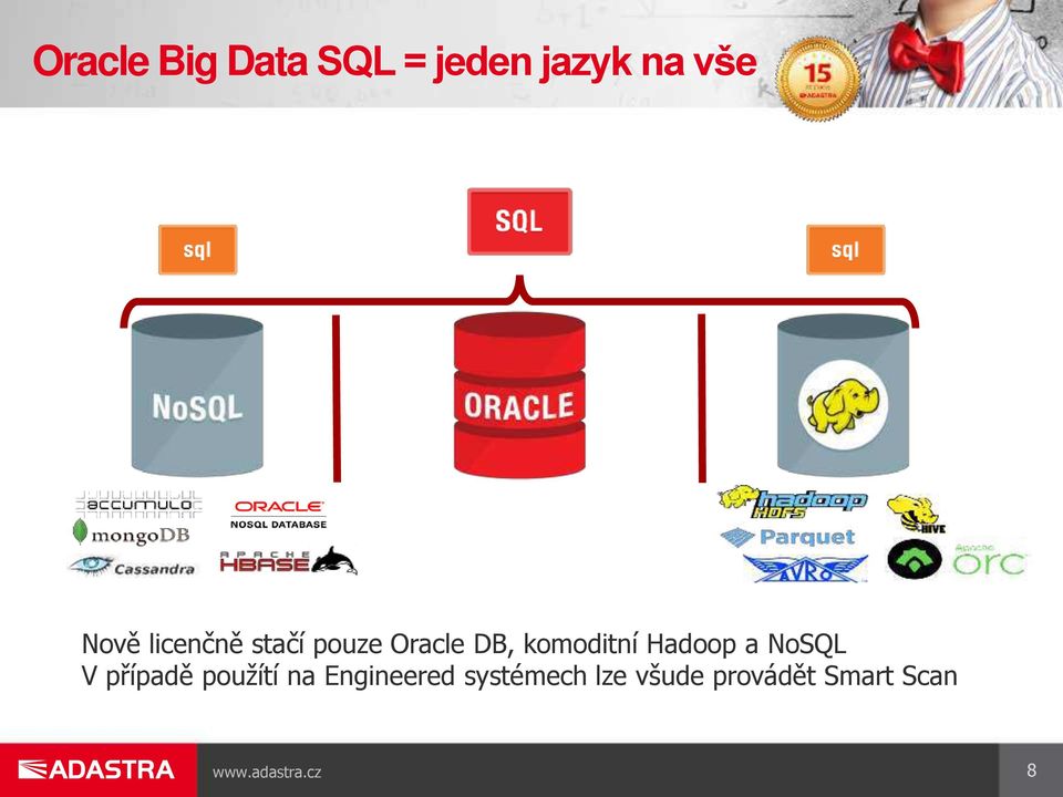 komoditní Hadoop a NoSQL V případě použítí