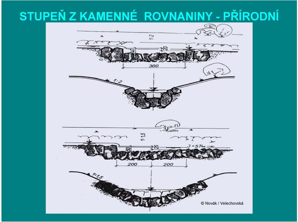 ROVNANINY -