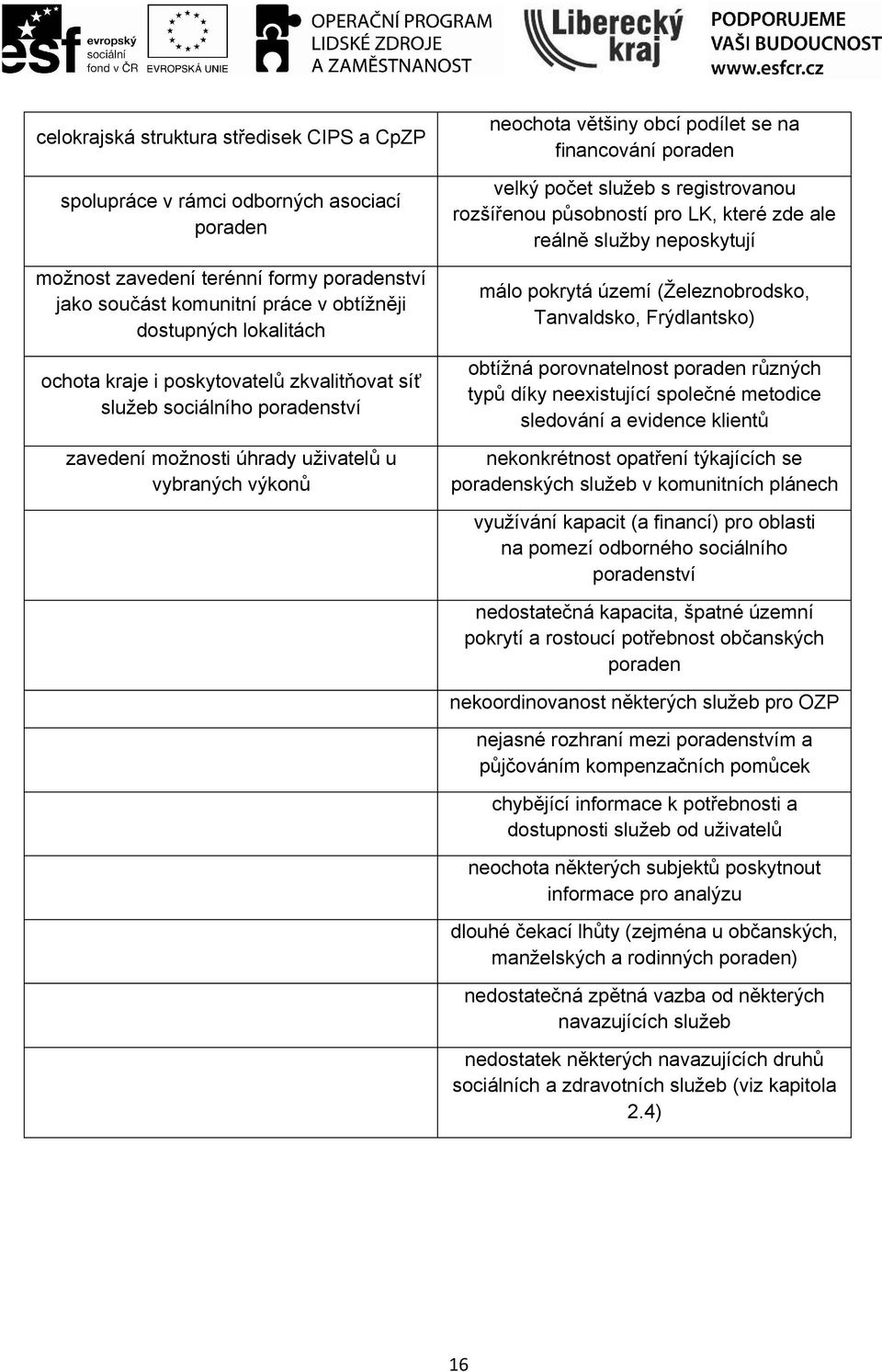 (Železnobrodsko, Tanvaldsko, Frýdlantsko) ochota kraje i poskytovatelů zkvalitňovat síť služeb sociálního poradenství obtížná porovnatelnost poraden různých typů díky neexistující společné metodice