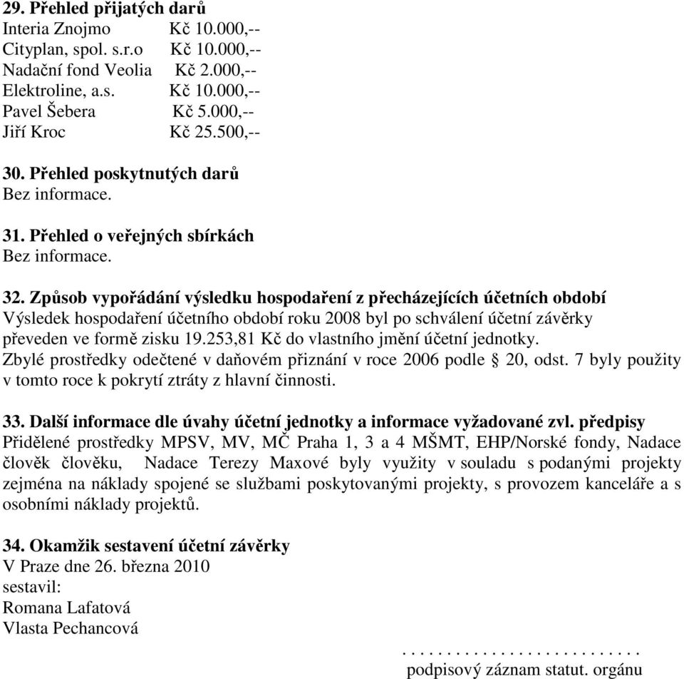 Způsob vypořádání výsledku hospodaření z přecházejících účetních období Výsledek hospodaření účetního období roku 2008 byl po schválení účetní závěrky převeden ve formě zisku 19.