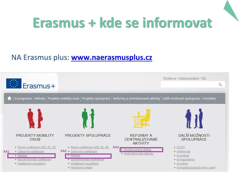 Erasmus plus: