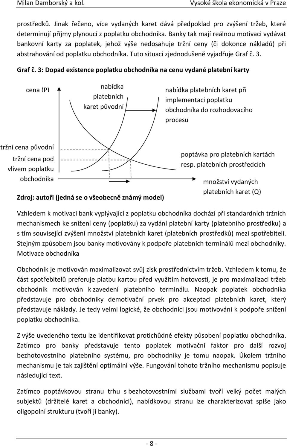Tuto situaci zjednodušeně vyjadřuje Graf č.