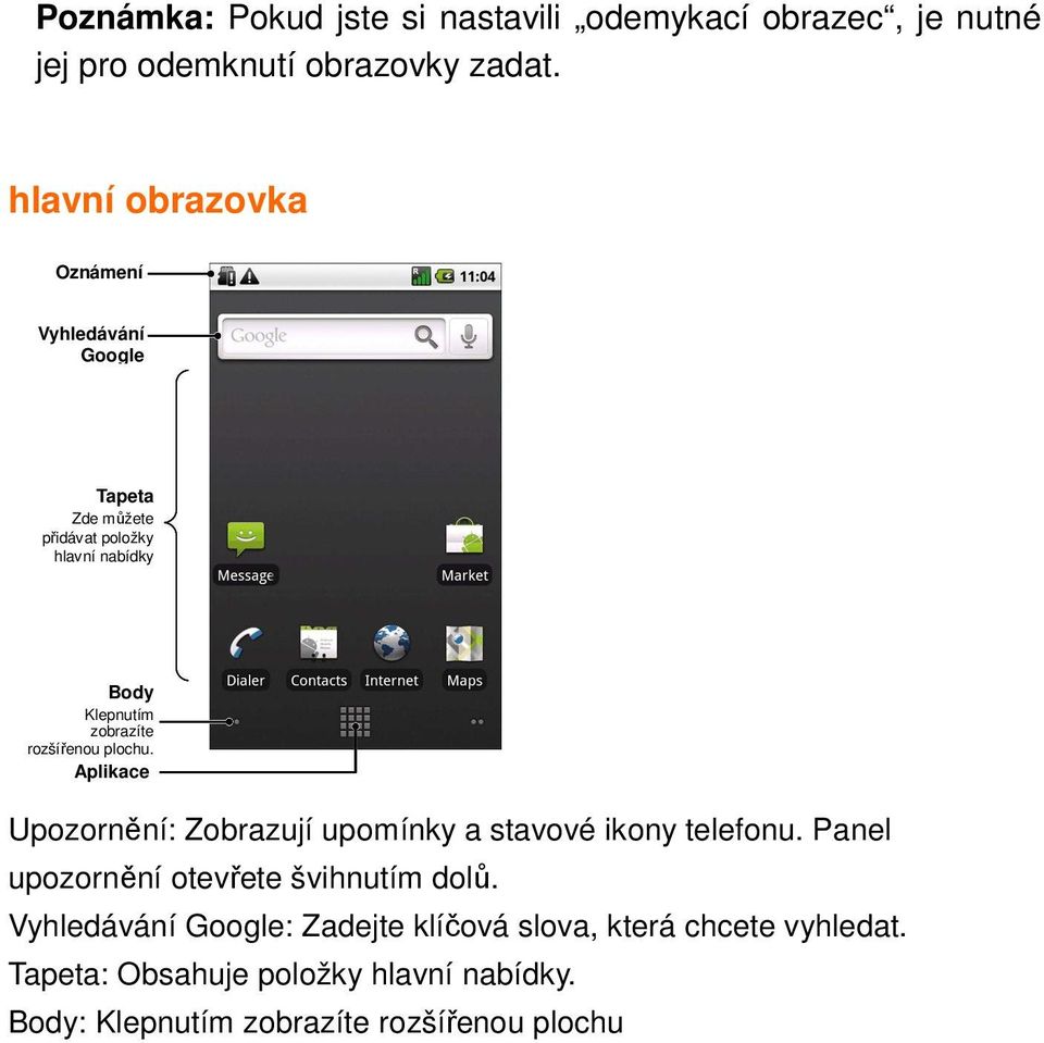 rozšířenou plochu. Aplikace Upozornění: Zobrazují upomínky a stavové ikony telefonu.