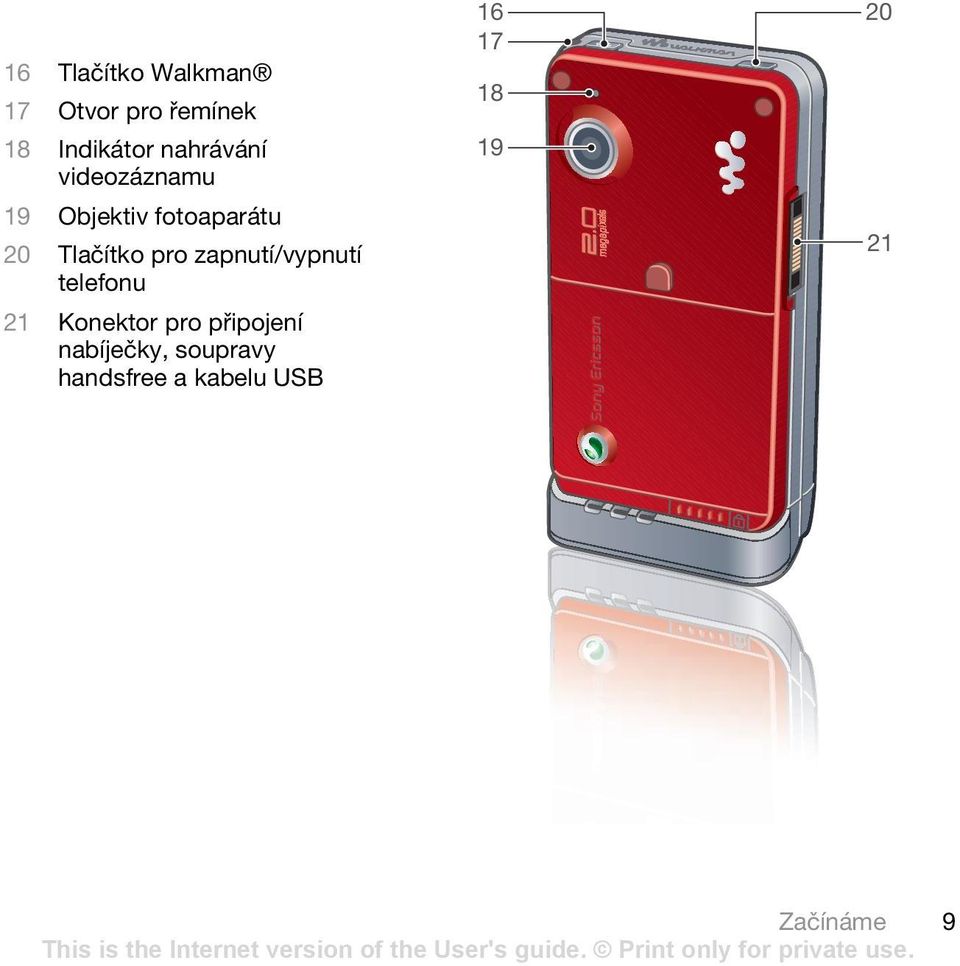 pro zapnutí/vypnutí telefonu 21 Konektor pro připojení