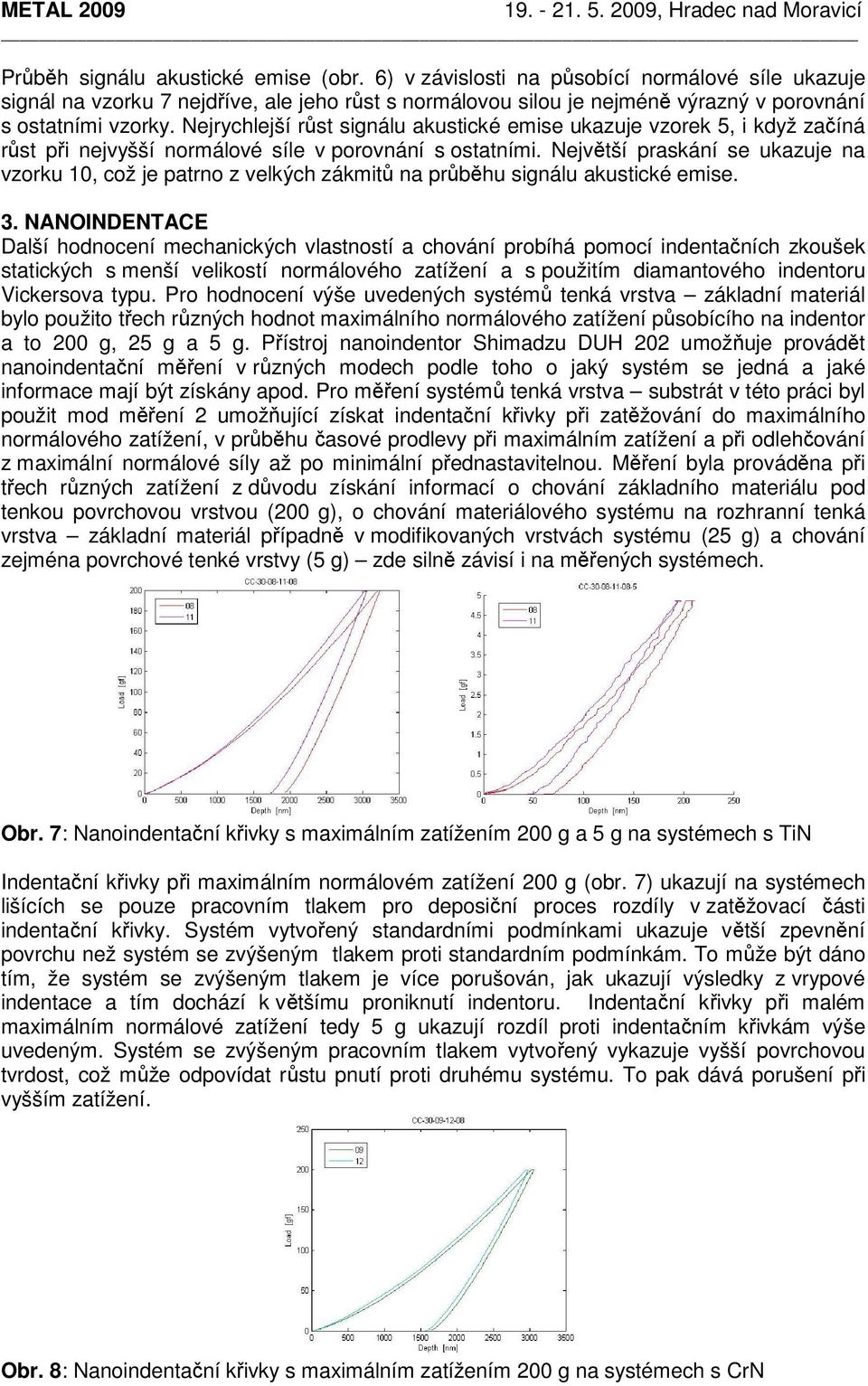 Největší praskání se ukazuje na vzorku 10, což je patrno z velkých zákmitů na průběhu signálu akustické emise. 3.