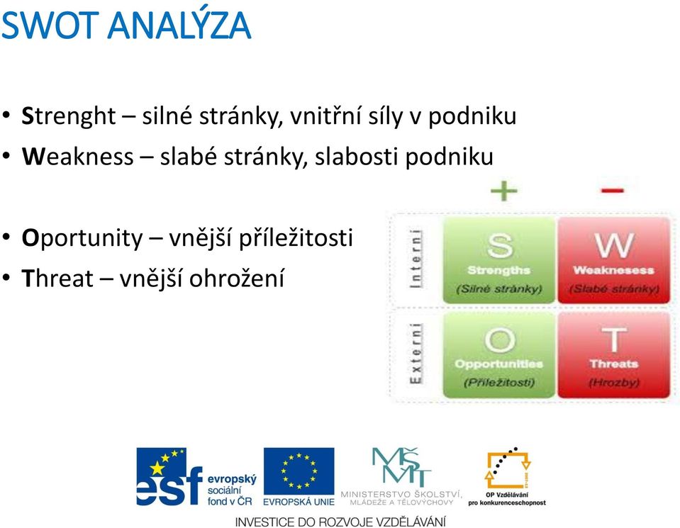 stránky, slabosti podniku Oportunity