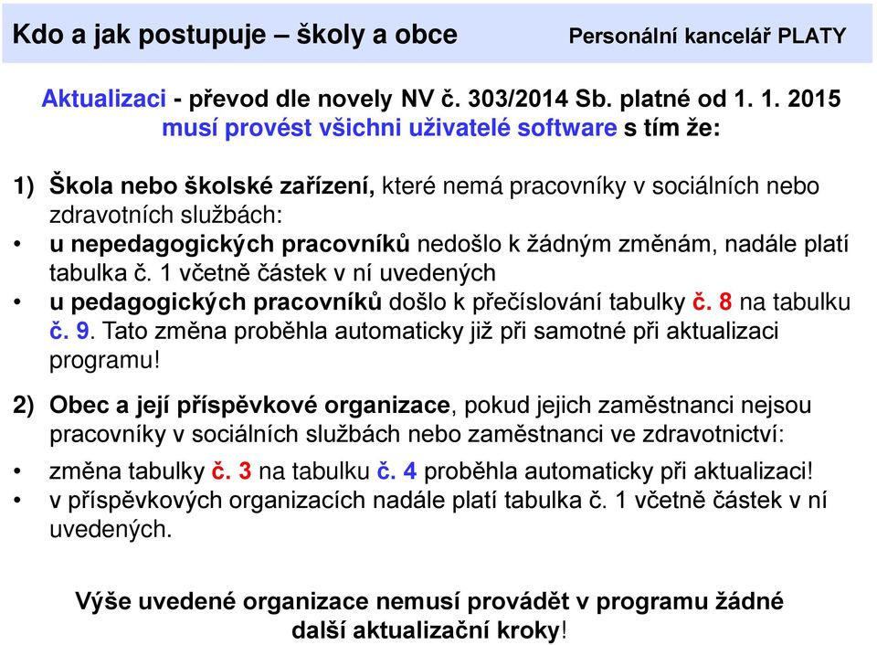 změnám, nadále platí tabulka č. 1 včetně částek v ní uvedených u pedagogických pracovníků došlo k přečíslování tabulky č. 8 na tabulku č. 9.