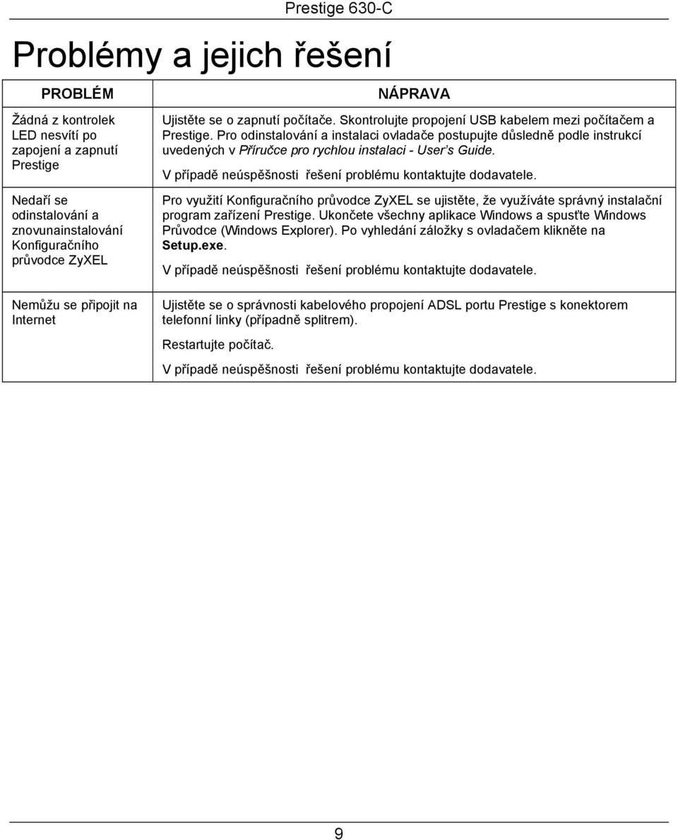 Nedaří se odinstalování a znovunainstalování Konfiguračního průvodce ZyXEL Nemůžu se připojit na Internet Pro využití Konfiguračního průvodce ZyXEL se ujistěte, že využíváte správný instalační