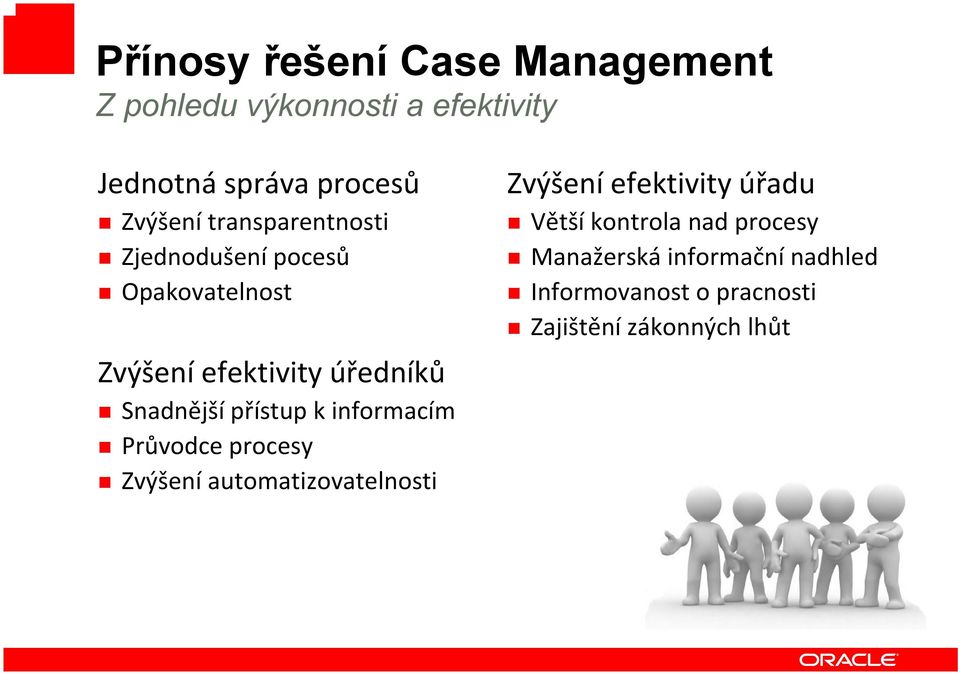 přístup k informacím Průvodce procesy Zvýšení automatizovatelnosti Zvýšení efektivity úřadu