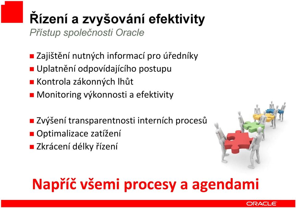 lhůt Monitoring výkonnosti a efektivity Zvýšení transparentnosti interních