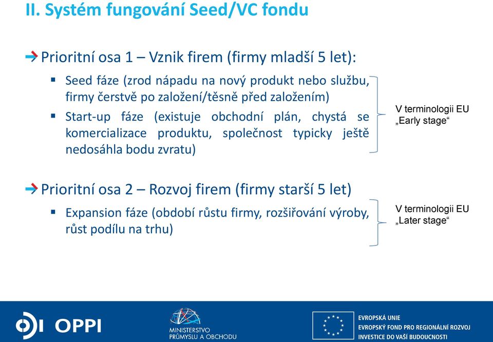 komercializace produktu, společnost typicky ještě nedosáhla bodu zvratu) V terminologii EU Early stage Prioritní osa 2