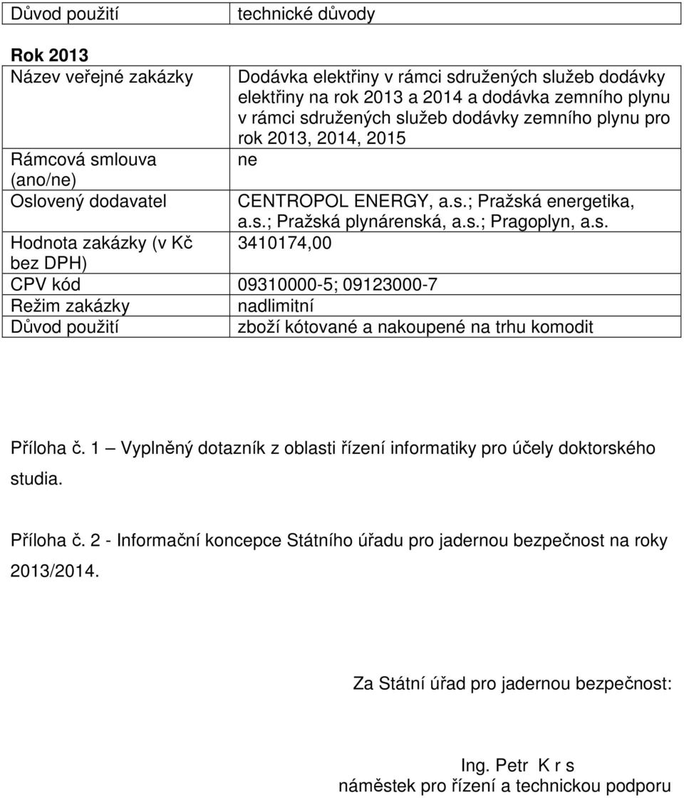 Vyplněný dotazník z oblasti řízení informatiky pro účely doktorského studia. Příloha č. 2 - Informační koncepce Státního úřadu pro jadernou bezpečnost na roky 203/204.